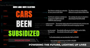 Tracing the History of Electric Vehicle Subsidies: A Timeline