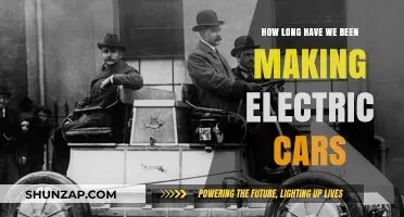 The Surprising History of Electric Cars: A Timeline of Innovation