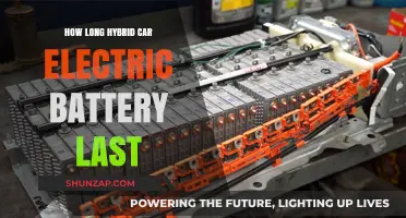 Hybrid Car Electric Battery Lifespan: What to Expect and How to Extend It