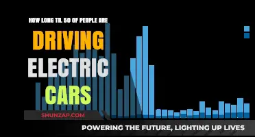 When Will Half the World Switch to Electric Vehicles?