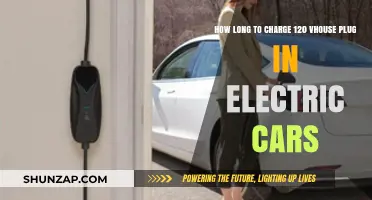 Charging Time for 120V Plug-In Electric Cars: What to Expect
