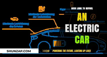 Electric Car Refueling Time: How Long Does It Really Take?