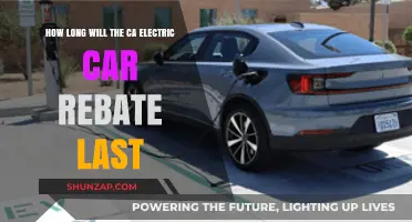 California's Electric Car Rebate: Duration and Future Outlook Explained