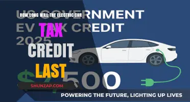 Electric Car Tax Credit: Duration and Future Outlook Explained