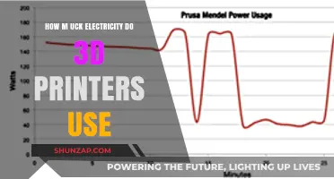 How Much Electricity Do 3D Printers Consume? A Detailed Analysis