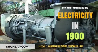 Electricity in America: 1900s Reach