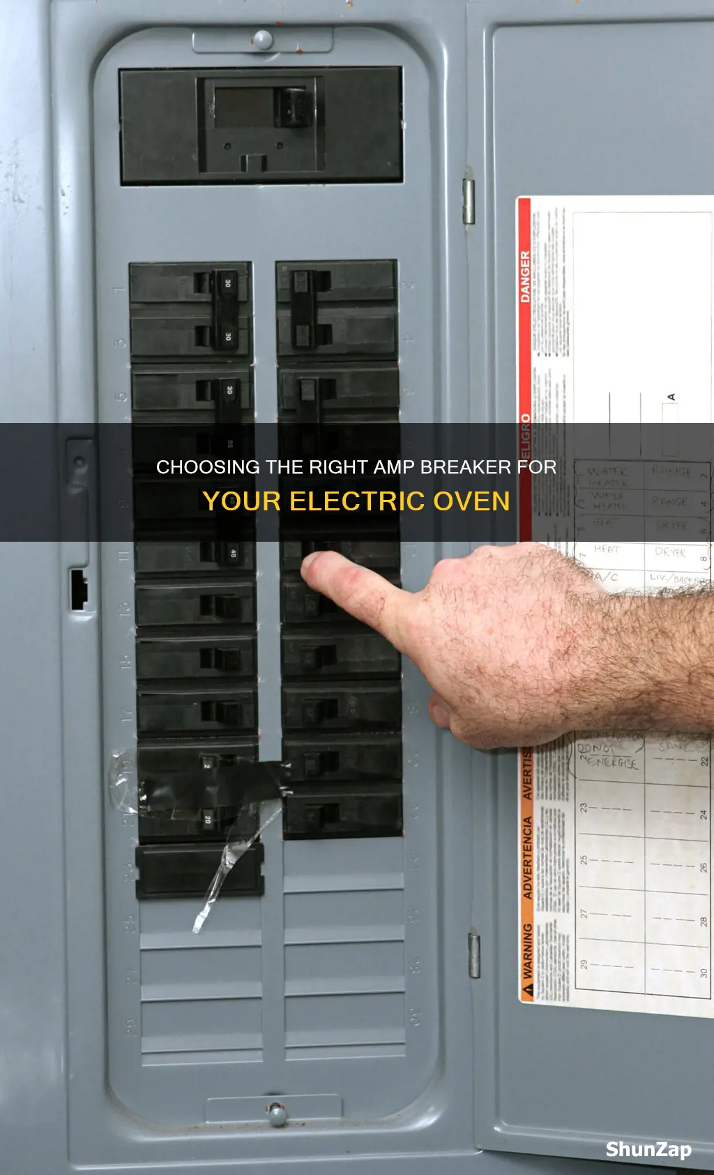how many amp breaker for electric oven