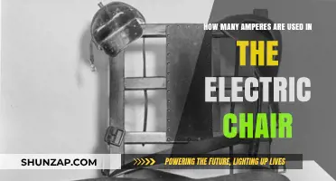 Electric Chair Amperage: Unveiling the Shocking Truth Behind Executions