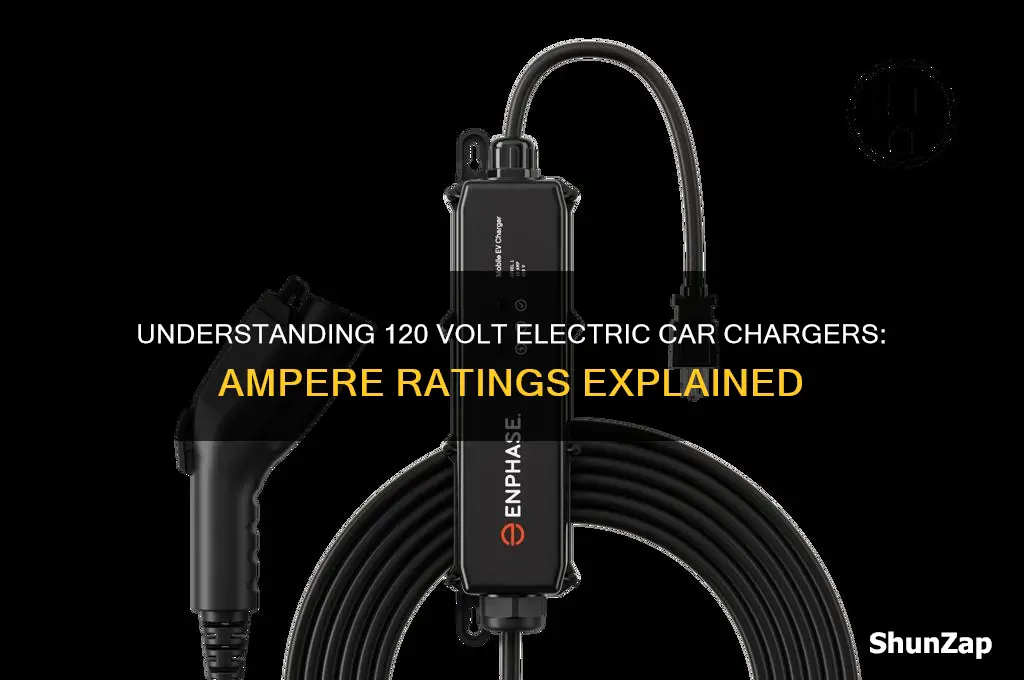 how many amps are 120 volt electric car chargers