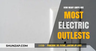 Amperage Availability: Understanding Your Outlets' Limits