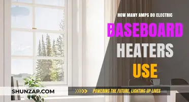 Understanding Electric Baseboard Heater Amp Usage for Efficient Home Heating