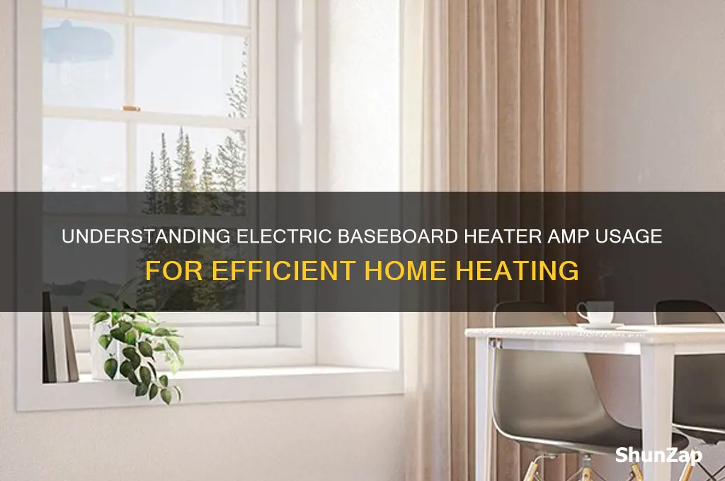 how many amps do electric baseboard heaters use