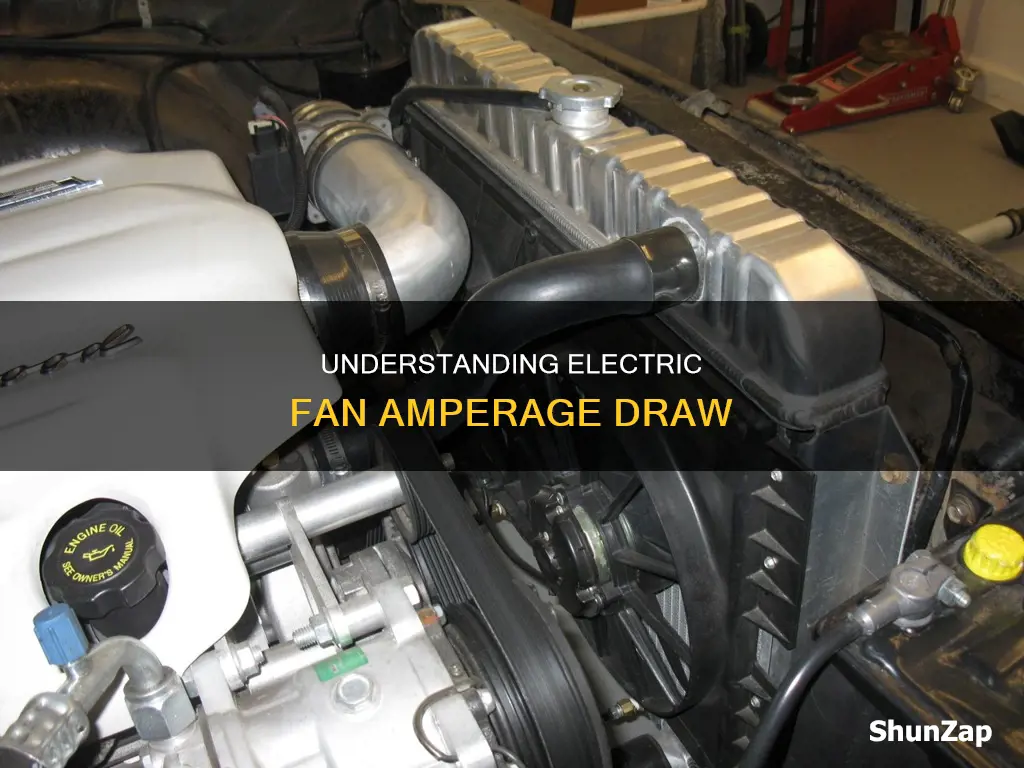 how many amps do electric fans draw