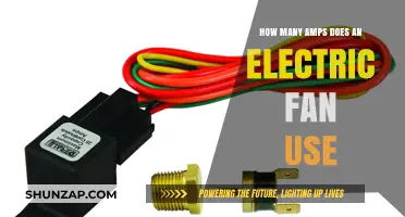 Electric Fan Amp Usage: Understanding Power Consumption and Efficiency