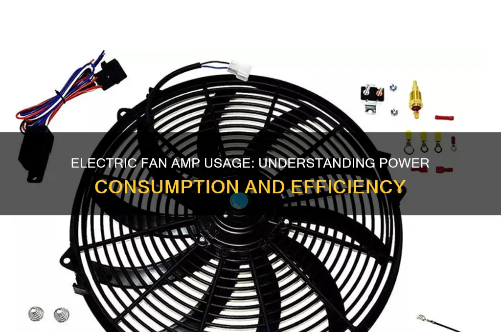 how many amps does an electric fan use