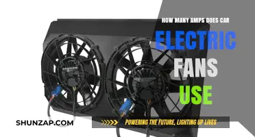 Understanding Car Electric Fan Amp Usage: A Comprehensive Guide