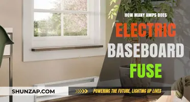 Electric Baseboard Amperage and Fuses: What You Need to Know