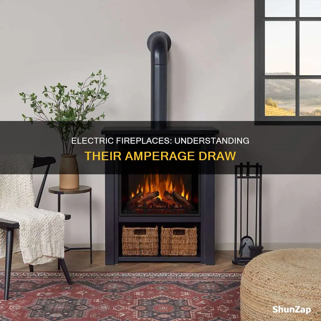 how many amps does electric fireplace draw