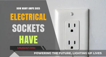 Amperage of Electrical Outlets: What's the Standard?