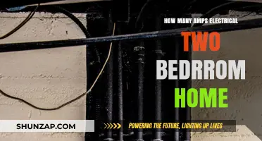 Amps Required to Power a Cozy Two-Bedroom Home