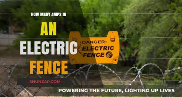 Electric Fence Amperage: Understanding the Power Behind the Shock