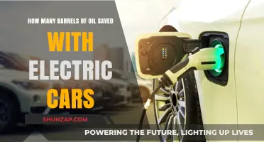 Electric Cars: Revolutionizing Energy Savings by Reducing Oil Dependence