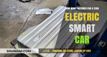 Optimal Battery Count for a 2015 Electric Smart Car Explained