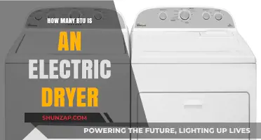 Electric Dryers: Understanding Their BTU Output