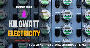 Understanding the Kilowatt-BTU Relationship in Energy Efficiency