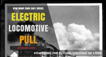 Diesel-Electric Locomotive Power: How Many Cars Can It Pull?