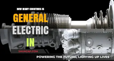 General Electric's Global Footprint: How Many Countries?