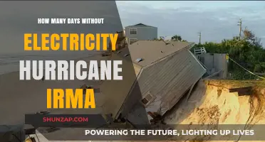 Enduring Irma: Days Without Electricity