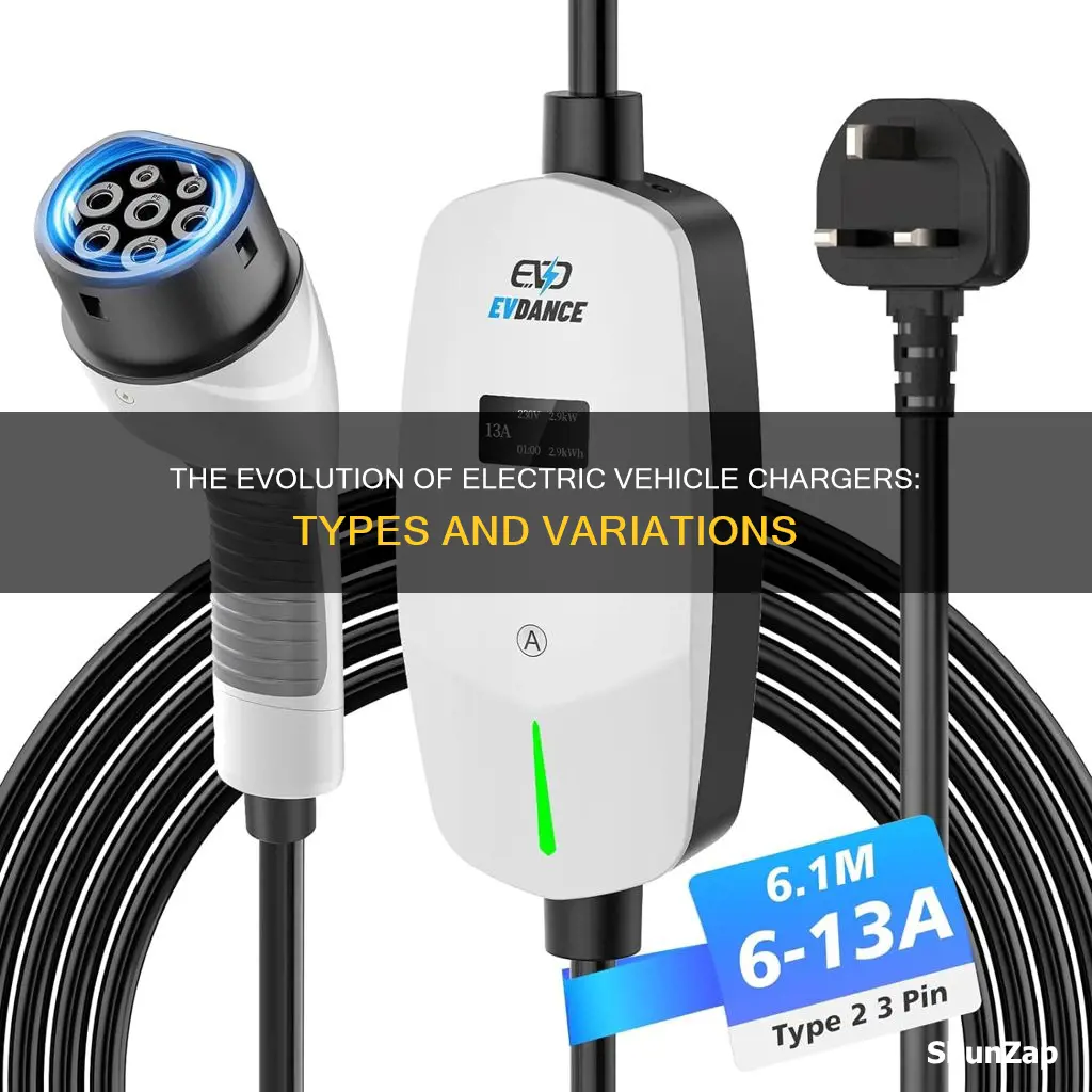 how many different types of electric vehicle chargers are there