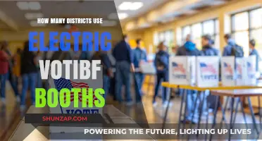 Electric Voting Booths: How Many Districts Are Embracing This Technology?