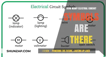 Electrical Circuit Symbols: A Comprehensive Guide