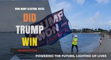 Trump's Electoral College Win: The Final Count