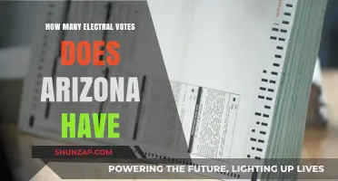Arizona's Electoral Votes: Understanding the State's Influence