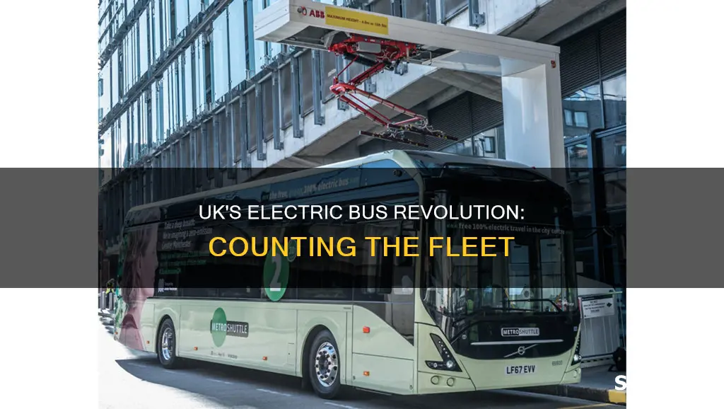 how many electric buses in the uk