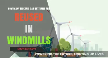 Reusing Electric Car Batteries in Windmills: A Sustainable Energy Solution