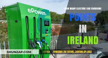 Ireland's Electric Car Charging Network: How Many Points Are Available?