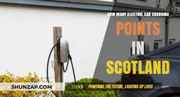 Scotland's Electric Car Charging Network: How Many Points Exist?