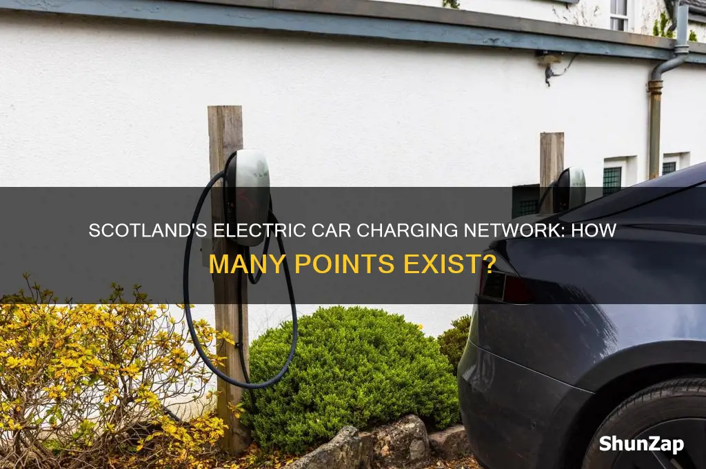 how many electric car charging points in scotland