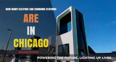 Chicago's Electric Car Charging Stations: Current Count and Locations