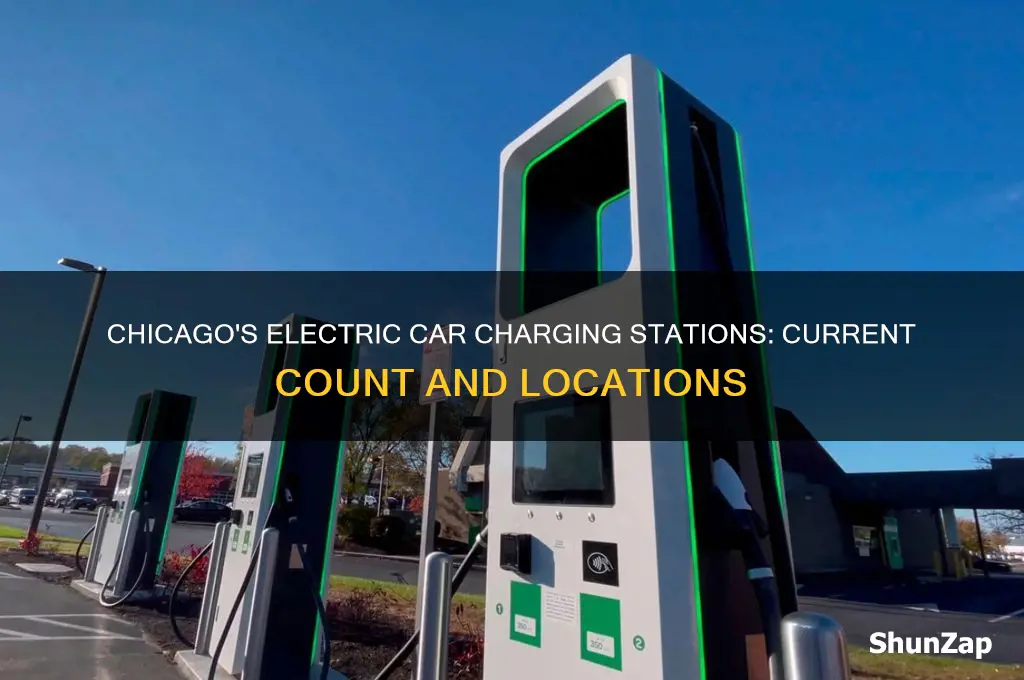 how many electric car charging stations are in chicago