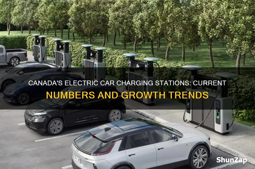 how many electric car charging stations are there in canada
