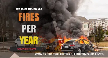 Electric Car Fire Incidents: Annual Statistics and Safety Insights