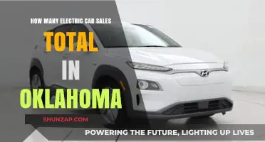 Oklahoma's Electric Car Sales Surge: Total Numbers Unveiled