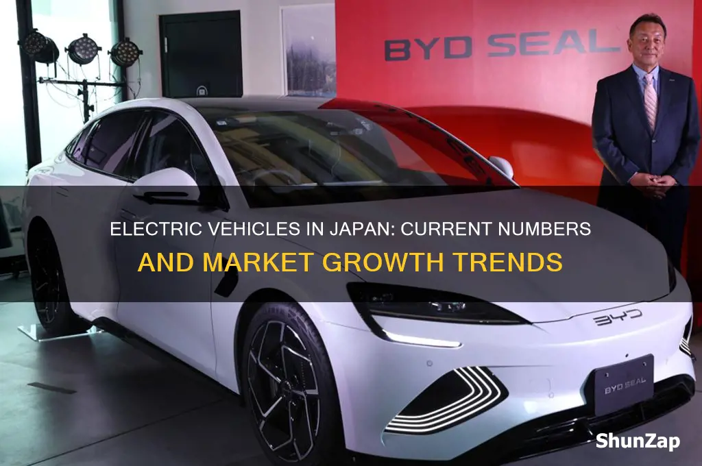 how many electric cars are in japan