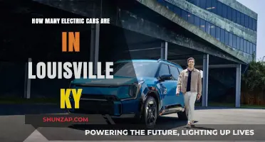 Exploring Louisville, KY's Growing Electric Car Population and Trends