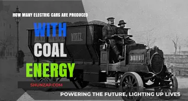 Coal-Powered Production: The Hidden Reality of Electric Car Manufacturing